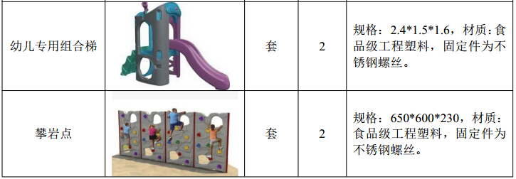 从化儿童公园游乐设备招标采购关于儿童游乐设备产品要求及规格1