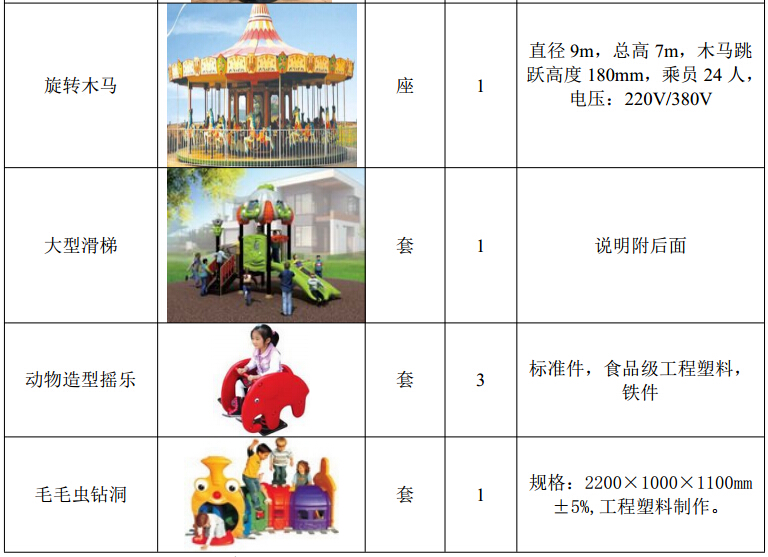 从化儿童公园游乐设备招标采购关于儿童游乐设备产品要求及规格5