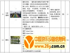 (招标采购)广州市儿童公园内游乐服务设施采购——游乐设施公开招标公告